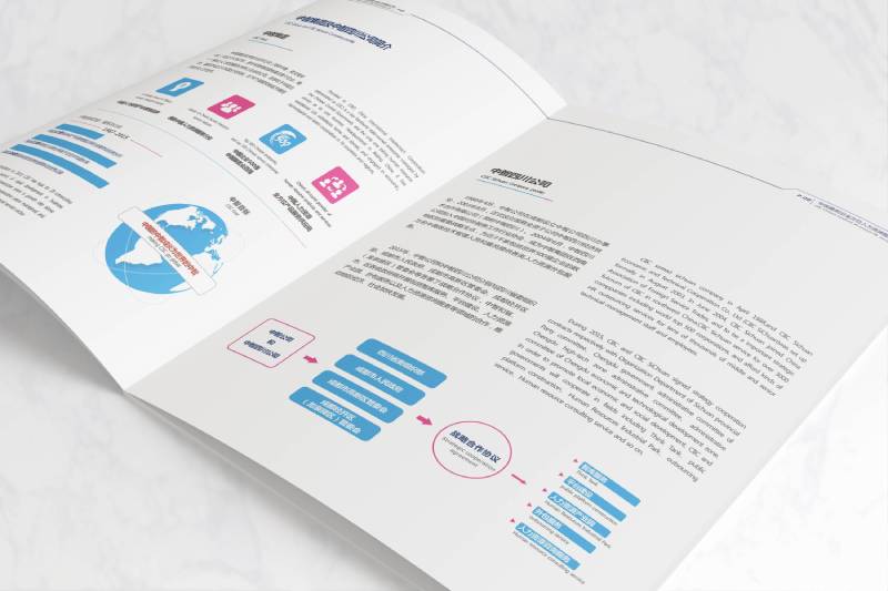 资源县画册设计谈品牌个性的升华