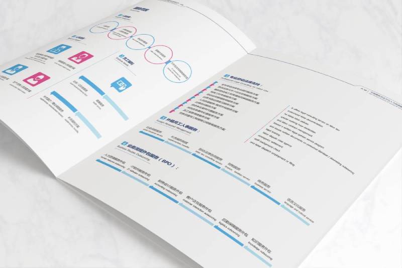 资源县画册设计不断升级品牌体验感受